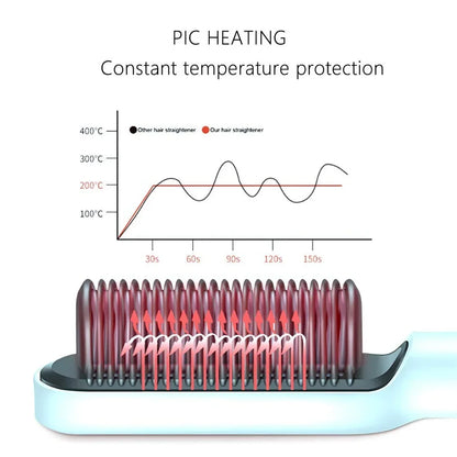Plancha de pelo multifuncional para el cuidado Personal, alisador de pelo profesional de calentamiento rápido, peine caliente eléctrico