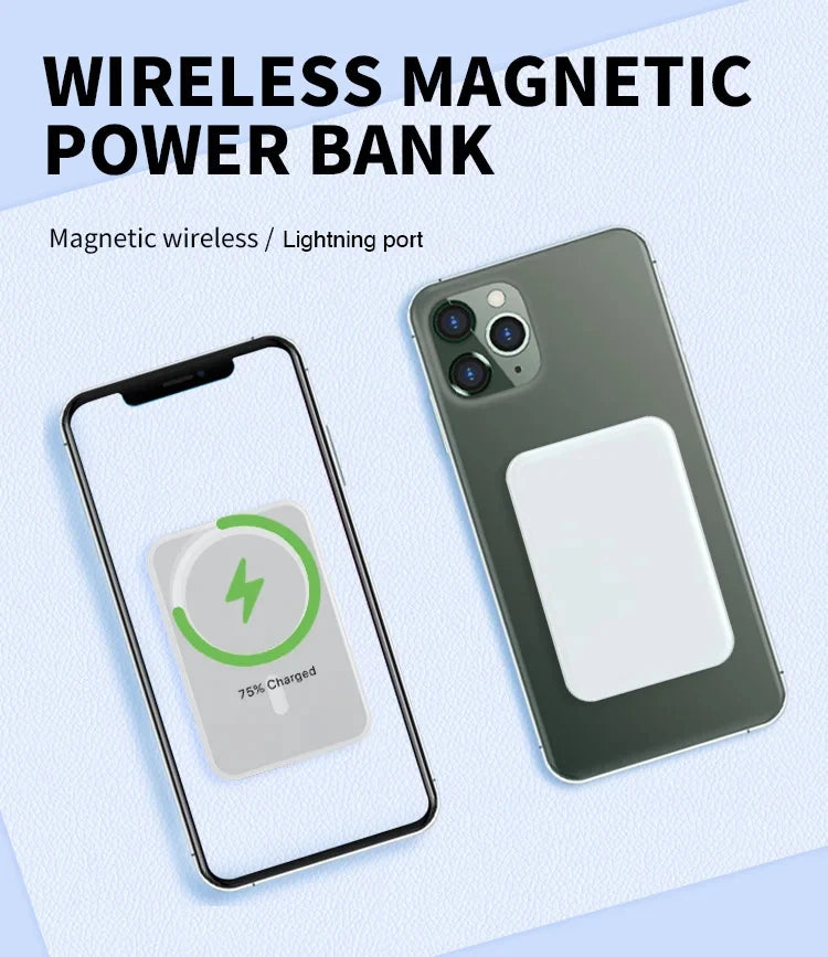 MagSafe-Banco de energía inalámbrico magnético, batería auxiliar externa portátil para iPhone 12/13/14/15 Pro Mini Plus Max