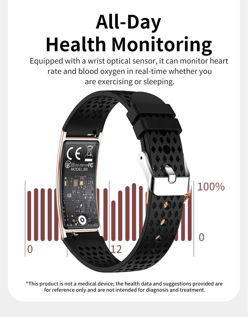 Pulsera inteligente para hombres y mujeres, Monitor de ritmo cardíaco durante el sueño, banda inteligente de salud, rastreador de actividad/deporte resistente al agua, reloj inteligente para Android iOS