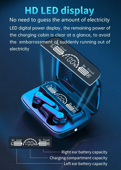 M19 TWS Headphones, Smart Touch Control, Wireless, Bluetooth-compatible Earbuds, Waterproof LED Display with Microphone