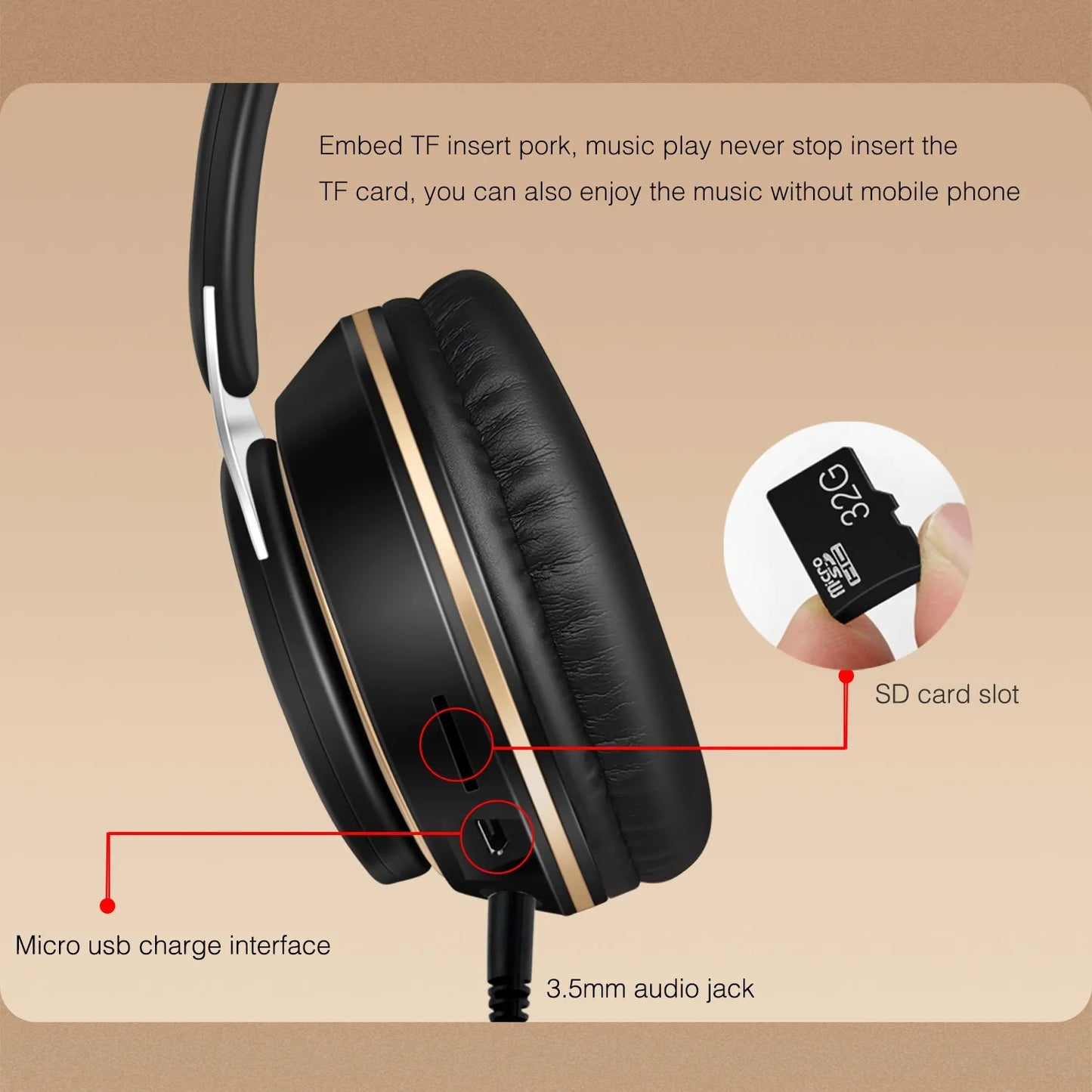 Bluetooth 2026 Wireless Headphones, On-Ear Stereo Headset with SD Card Support and Microphone for iPhone, Samsung, and Tablets
