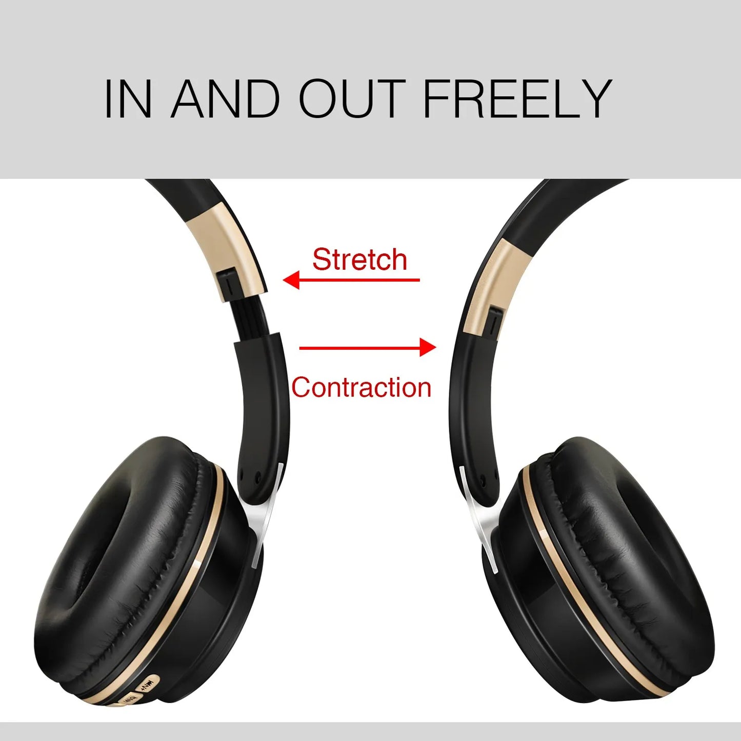 Bluetooth 2026 Wireless Headphones, On-Ear Stereo Headset with SD Card Support and Microphone for iPhone, Samsung, and Tablets