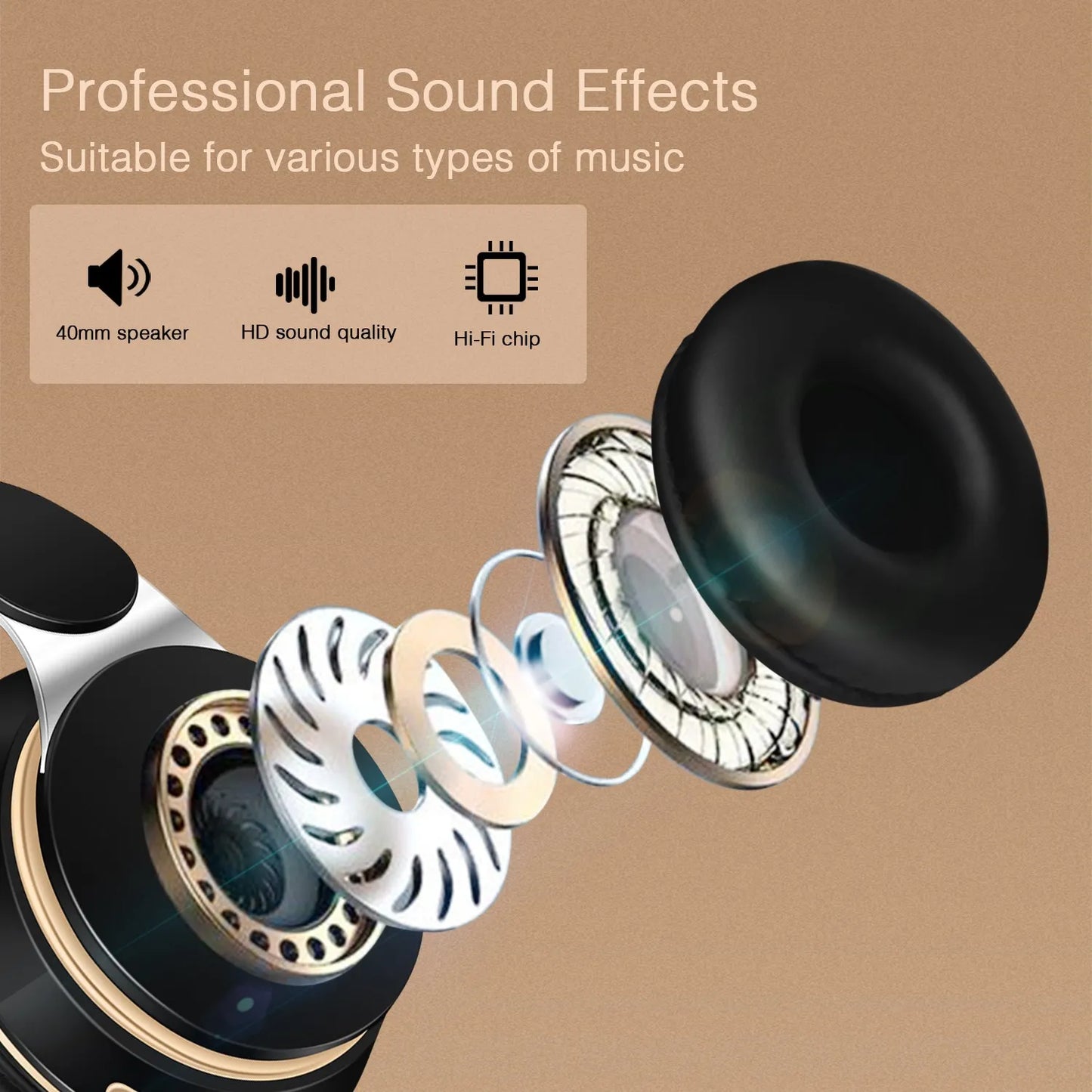 Bluetooth 2026 Wireless Headphones, On-Ear Stereo Headset with SD Card Support and Microphone for iPhone, Samsung, and Tablets
