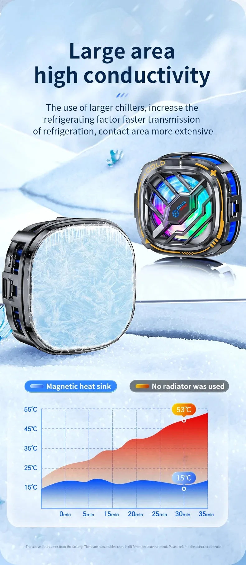 X76 2 en 1 ventilador de refrigeración de radiador móvil magnético 3 velocidades RGB para juego de teléfono PUBG iPhone Samsung Huawei