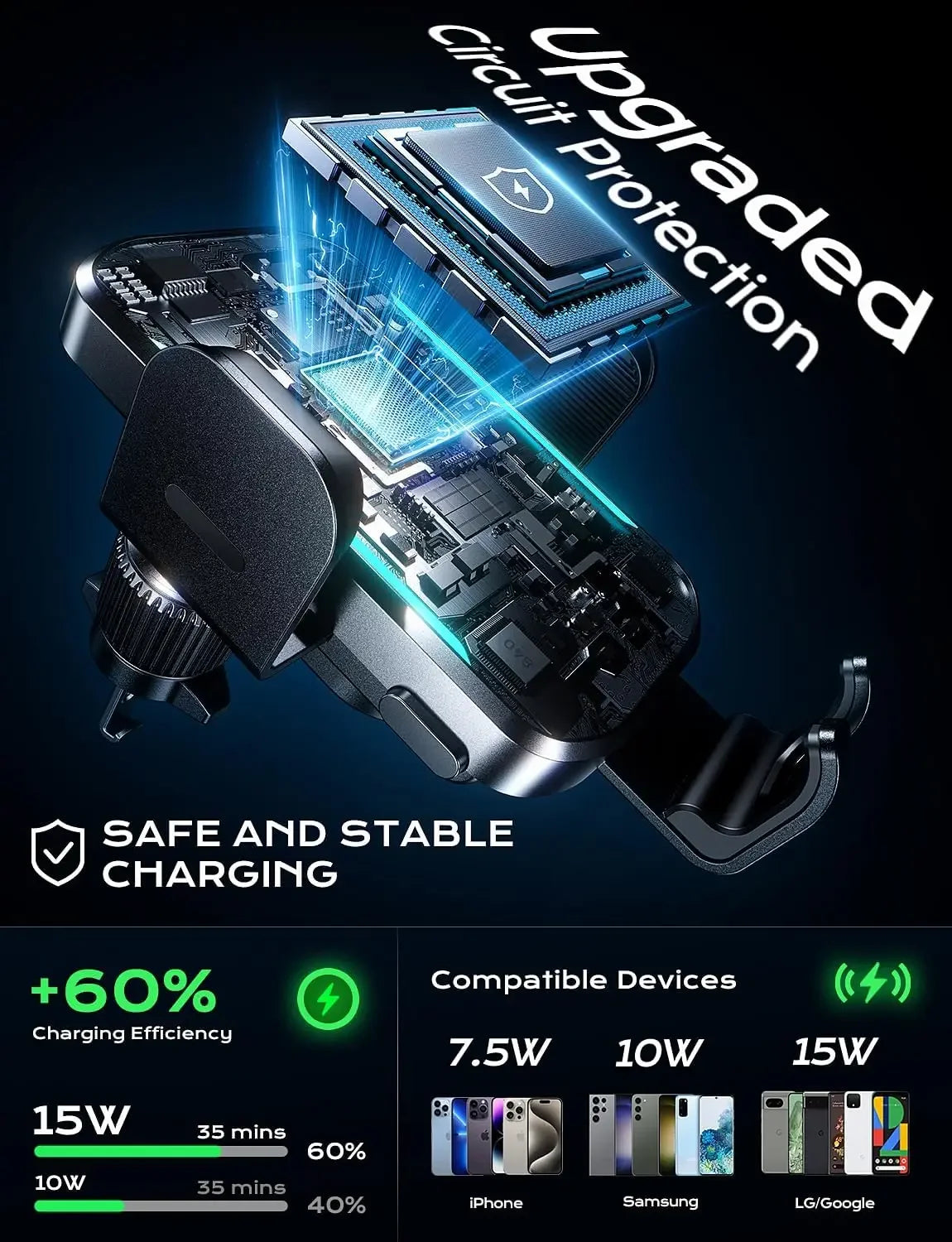 UYUXIO-Adaptador de cargador de coche inalámbrico con sujeción automática, soporte de teléfono para coche con ventilación de aire de carga súper rápida para iPhone 16 15 Pro Max Samsung