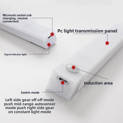 Tira de luces LED con Sensor de movimiento, luz nocturna con Sensor inalámbrico, Detector recargable por USB, lámpara de pared, armario de cocina y almacenamiento